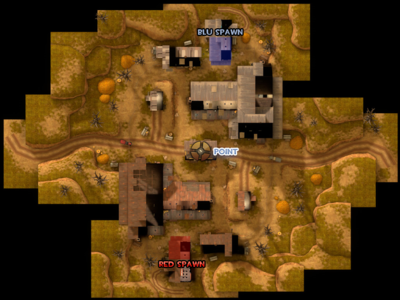 Harvest_overview.png